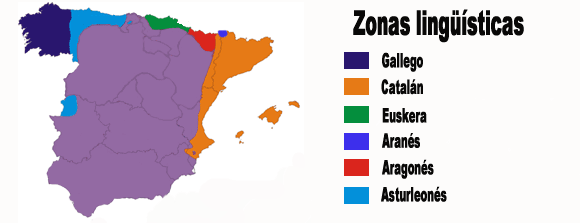 Idiomas de España